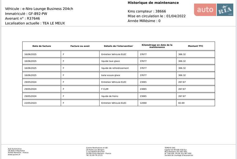 Внедорожник / Кроссовер Kia Niro 2021 в Львове