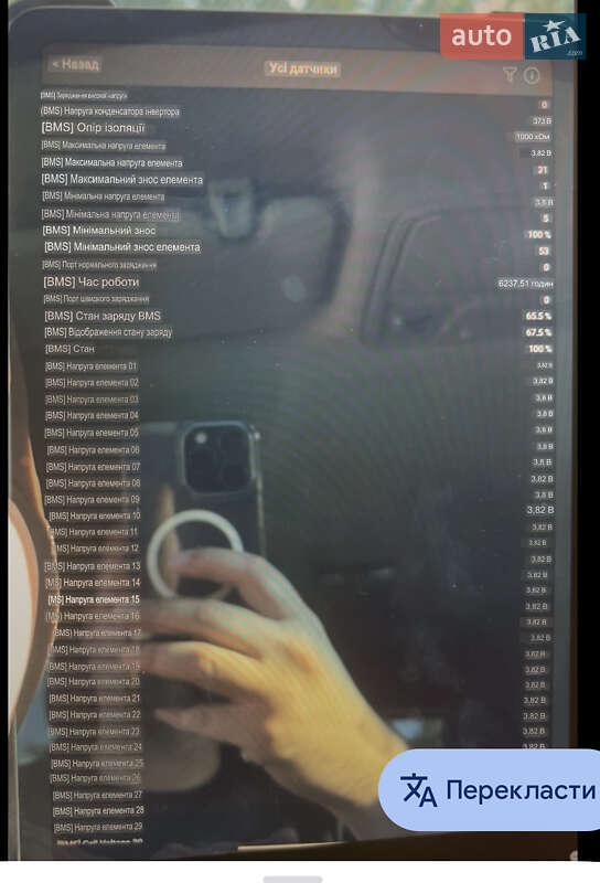 Позашляховик / Кросовер Kia Niro 2019 в Вараші