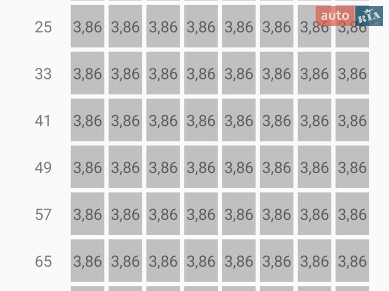 Позашляховик / Кросовер Kia Niro 2020 в Ірпені фото 71 Позашляховик / Кросовер Kia Niro 2020 в Ірпені