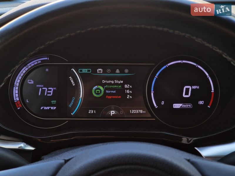 Позашляховик / Кросовер Kia Niro 2021 в Одесі