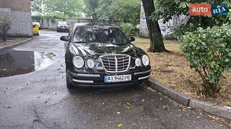 Kia Opirus 2006 VIN KNELD224365109821 фото оголошення 48 з 74
