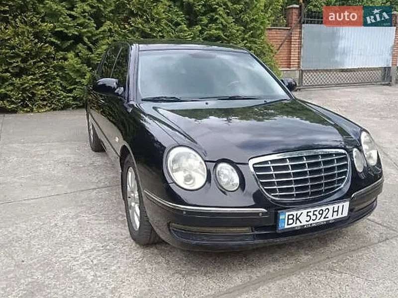 Kia Opirus 2006 VIN KNELD224365109821 фото оголошення 51 з 74
