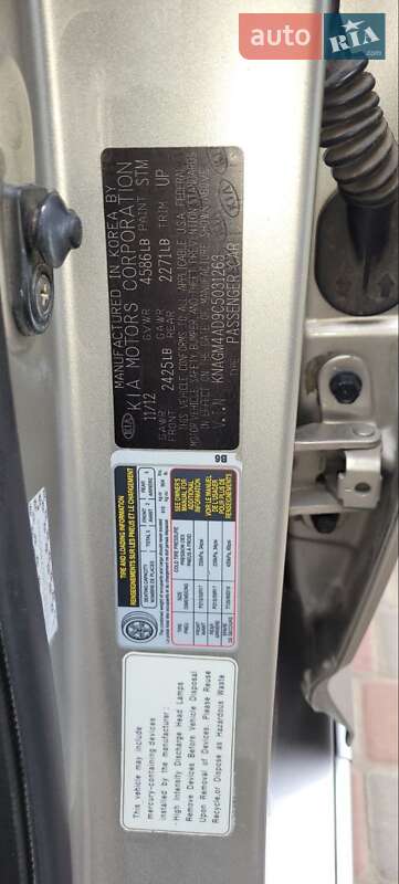 Седан Kia Optima 2012 в Подольске