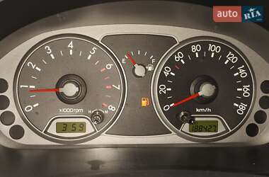 Хэтчбек Kia Picanto 2007 в 