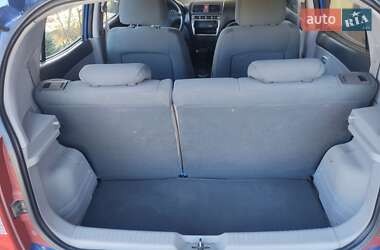 Хэтчбек Kia Picanto 2005 в 