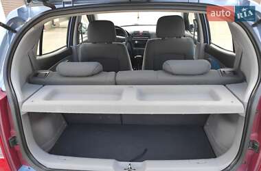 Хэтчбек Kia Picanto 2007 в 