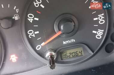 Хетчбек Kia Picanto 2007 в 