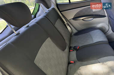 Хетчбек Kia Picanto 2007 в 
