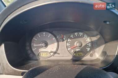 Хетчбек Kia Picanto 2004 в 