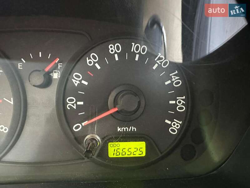 Хэтчбек Kia Picanto 2006 в Межгорье фото 10 Хэтчбек Kia Picanto 2006 в Межгорье