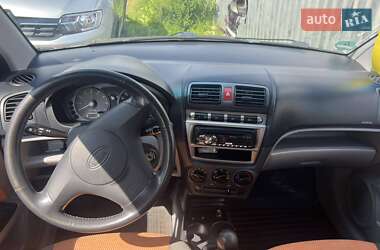 Хэтчбек Kia Picanto 2005 в 