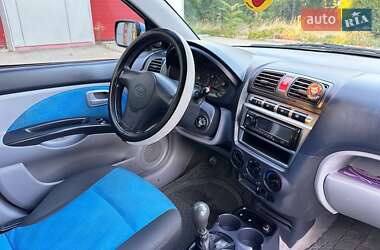 Хэтчбек Kia Picanto 2006 в 