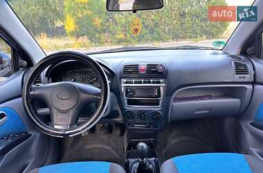 Хэтчбек Kia Picanto 2006 в 