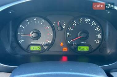 Хэтчбек Kia Picanto 2006 в 