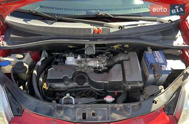 Хэтчбек Kia Picanto 2005 в 