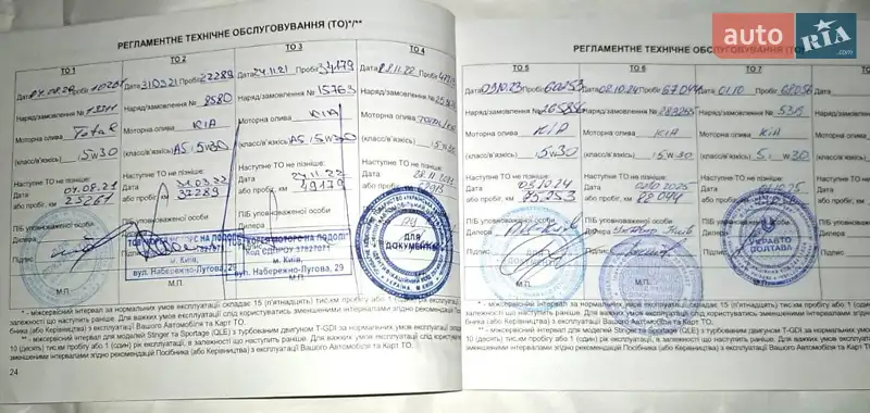 Внедорожник / Кроссовер Kia Rio X-Line 2019 в Кременчуге документ 2 фото Внедорожник / Кроссовер Kia Rio X-Line 2019 в Кременчуге документ