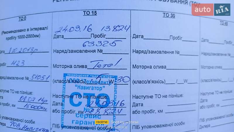 Седан Kia Rio 2013 в Полтаве