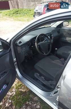 Хэтчбек Kia Rio 2006 в 