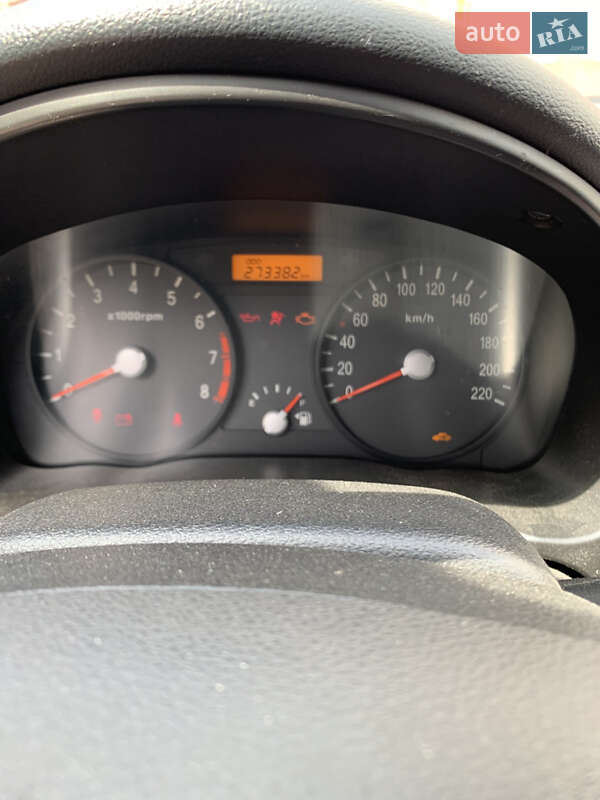 Хетчбек Kia Rio 2008 в Києві