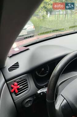 Хэтчбек Kia Rio 2005 в 