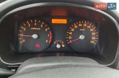 Хэтчбек Kia Rio 2008 в 