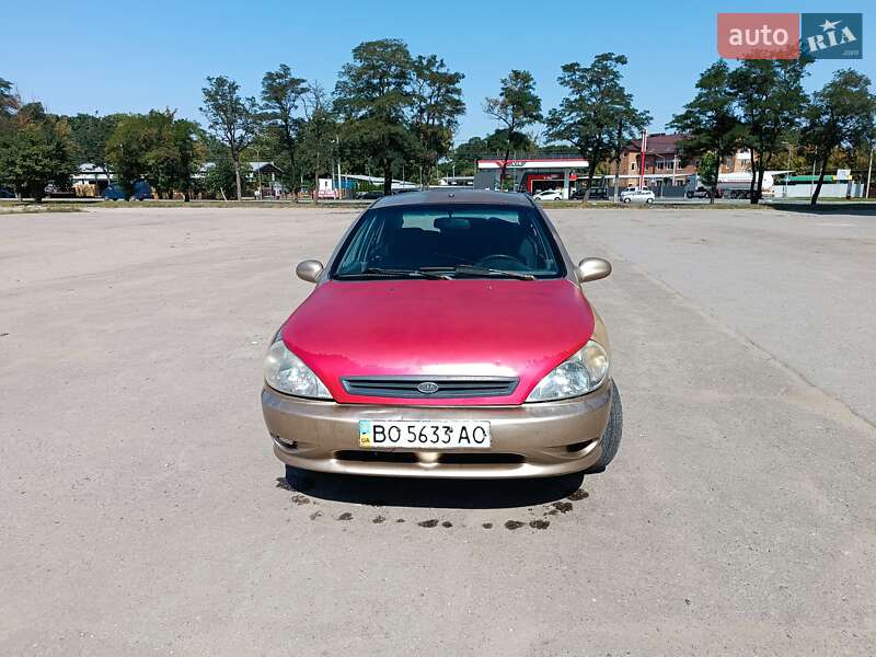 Kia Rio 2002