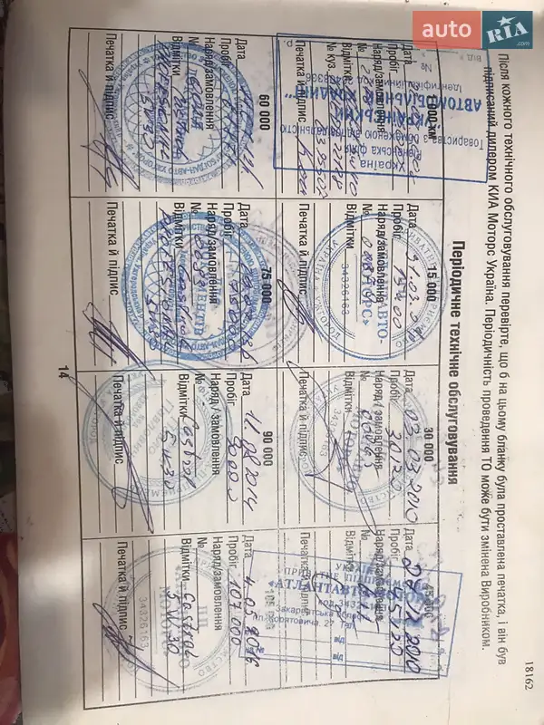 Седан Kia Rio 2008 в Ужгороде документ 6 фото Седан Kia Rio 2008 в Ужгороде документ