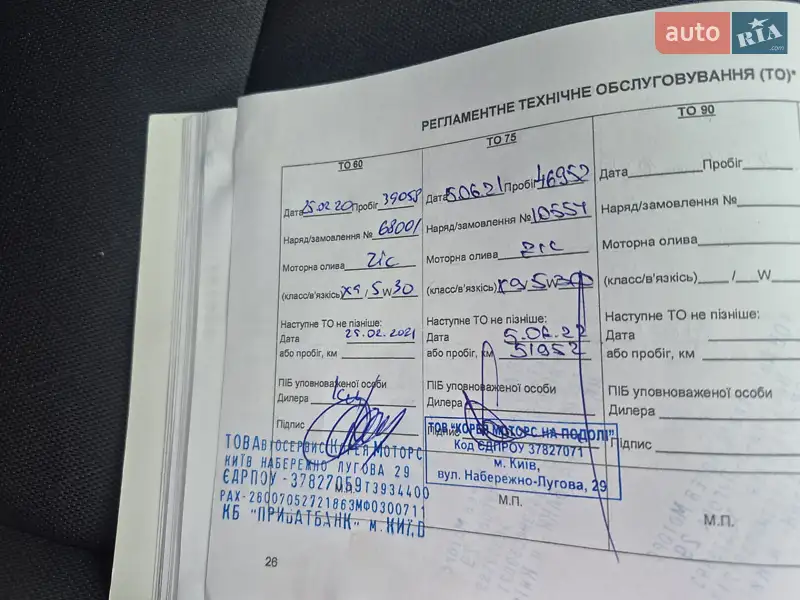 Седан Kia Rio 2015 в Киеве документ