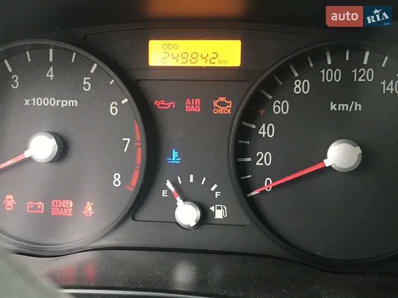 Хэтчбек Kia Rio 2008 в Украинке