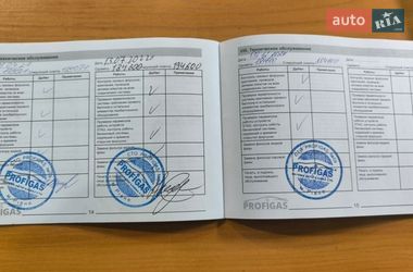 Хэтчбек Kia Rio 2009 в Ровно