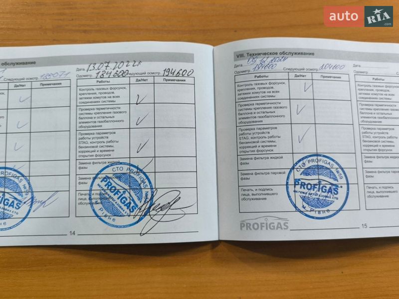 Хетчбек Kia Rio 2009 в Рівному