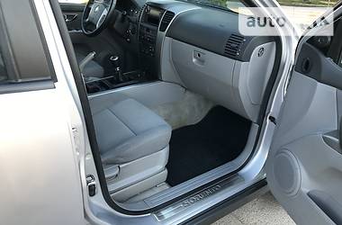 Позашляховик / Кросовер Kia Sorento 2007 в 