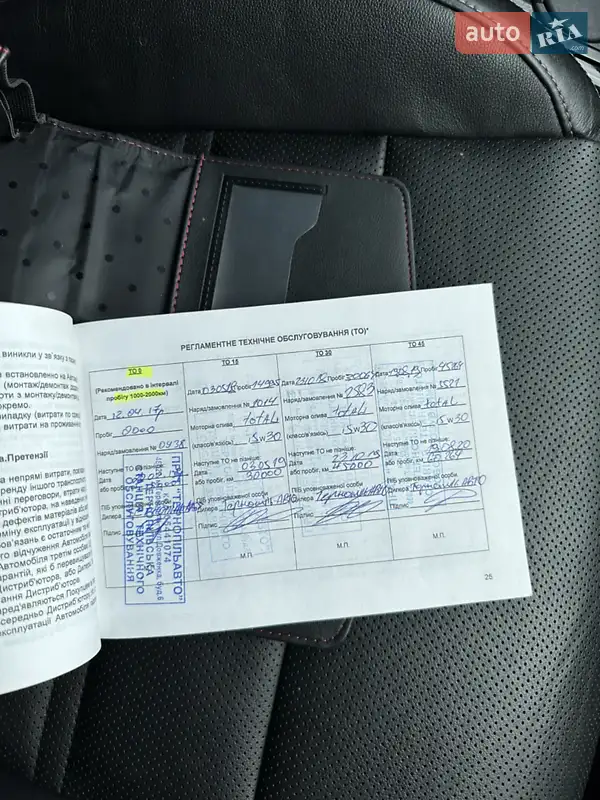 Внедорожник / Кроссовер Kia Sorento 2016 в Тернополе документ 3 фото Внедорожник / Кроссовер Kia Sorento 2016 в Тернополе документ