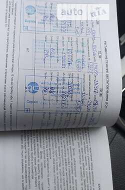 Внедорожник / Кроссовер Kia Sorento 2010 в 