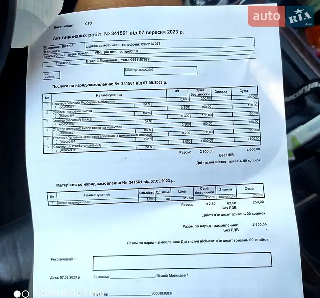 Позашляховик / Кросовер Kia Sorento 2003 в Києві документ