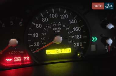 Внедорожник / Кроссовер Kia Sorento 2004 в 