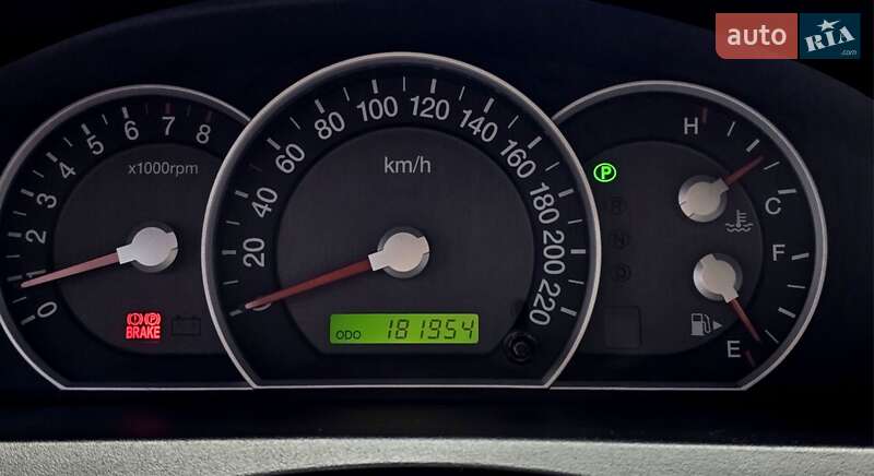 Позашляховик / Кросовер Kia Sorento 2008 в Одесі