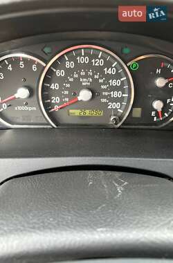Внедорожник / Кроссовер Kia Sorento 2004 в 