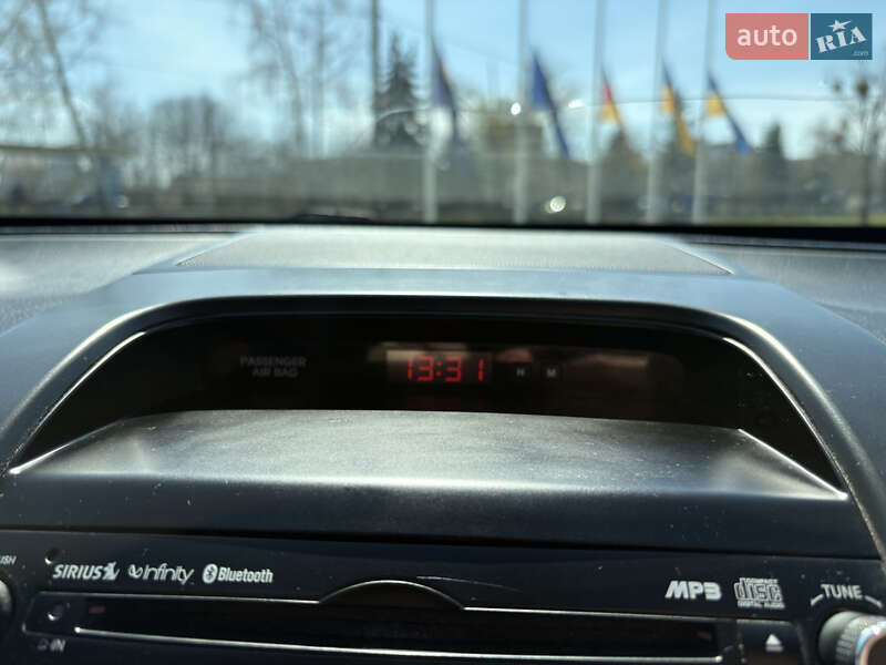 Позашляховик / Кросовер Kia Sorento 2012 в Житомирі