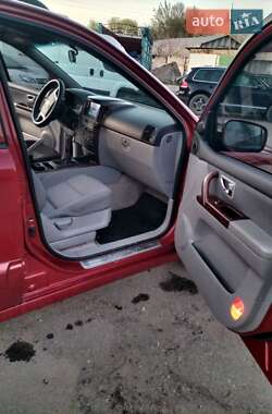 Позашляховик / Кросовер Kia Sorento 2004 в 