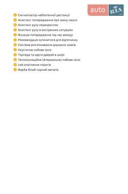 Внедорожник / Кроссовер Kia Sorento 2018 в 