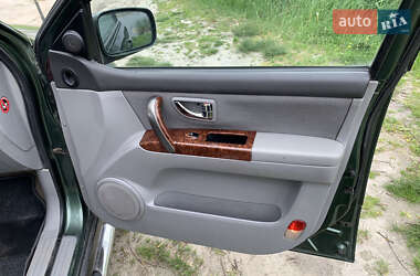 Внедорожник / Кроссовер Kia Sorento 2004 в 