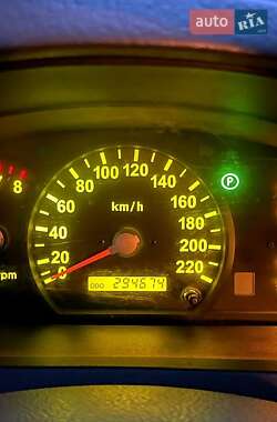 Внедорожник / Кроссовер Kia Sorento 2006 в 