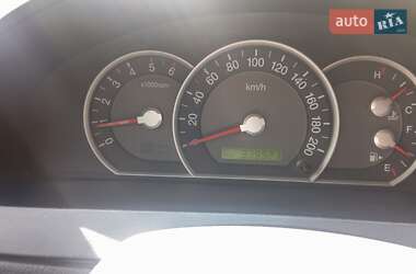 Внедорожник / Кроссовер Kia Sorento 2008 в 