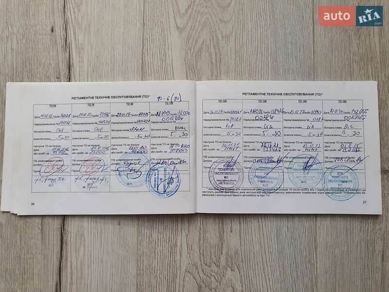 Позашляховик / Кросовер Kia Sorento 2015 в Шептицькому