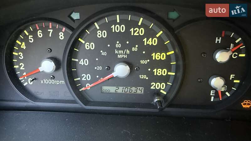 Внедорожник / Кроссовер Kia Sorento 2006 в Хмельницком