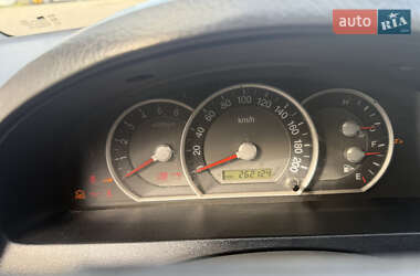Внедорожник / Кроссовер Kia Sorento 2007 в 