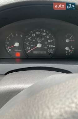 Внедорожник / Кроссовер Kia Sorento 2006 в 