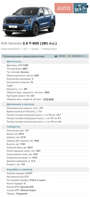 Внедорожник / Кроссовер Kia Sorento 2022 в Киеве документ
