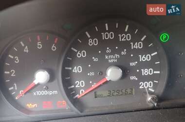 Внедорожник / Кроссовер Kia Sorento 2002 в 